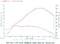 �N���b�N����Ɗg�債�܂�