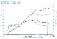 �N���b�N����Ɗg�債�܂�