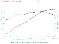 �N���b�N����Ɗg�債�܂�