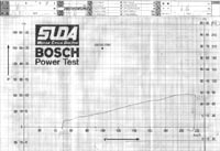 �N���b�N����Ɗg�債�܂�