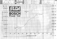 �N���b�N����Ɗg�債�܂�