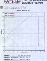 �N���b�N����Ɗg�債�܂�